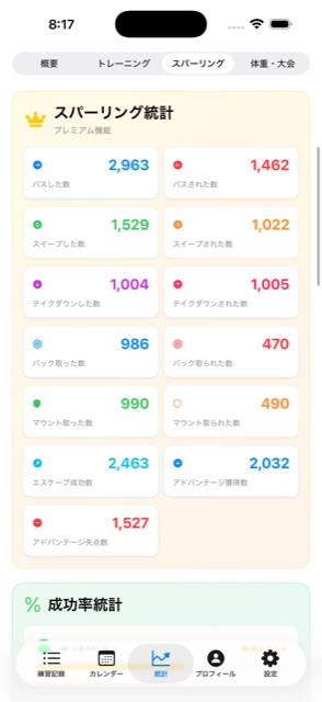 BJJNote のスパーリング統計画面